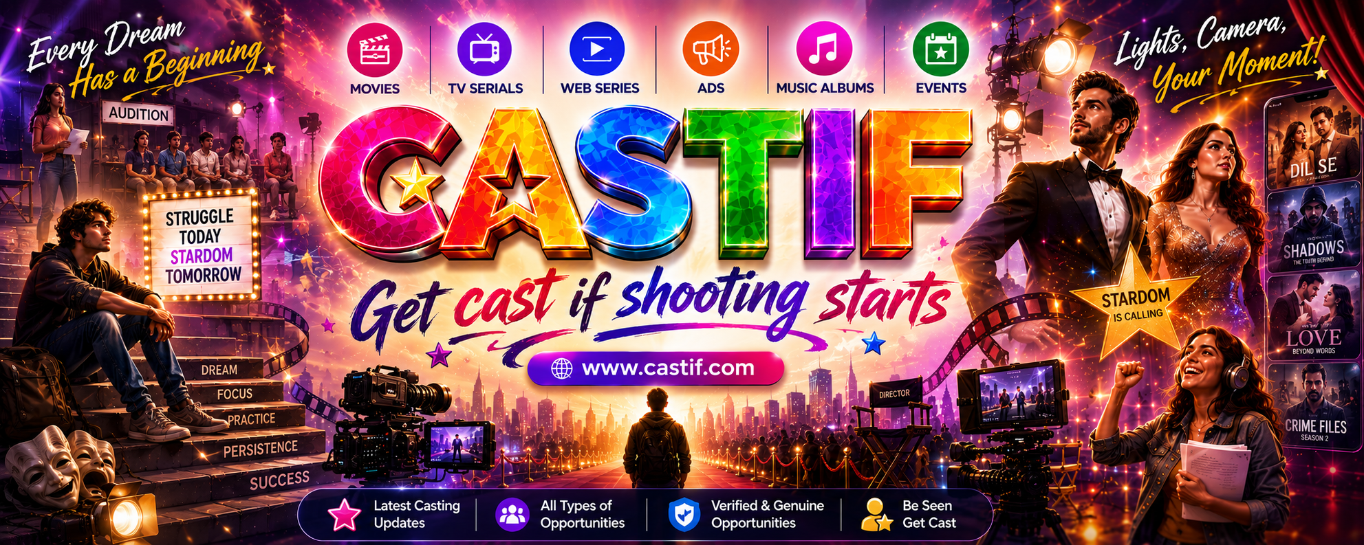CASTIF — Get cast if shooting starts